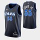 2023-24 City Edition Dallas Mavericks #55 Derrick Jones Jr. Grey Swingman Jersey